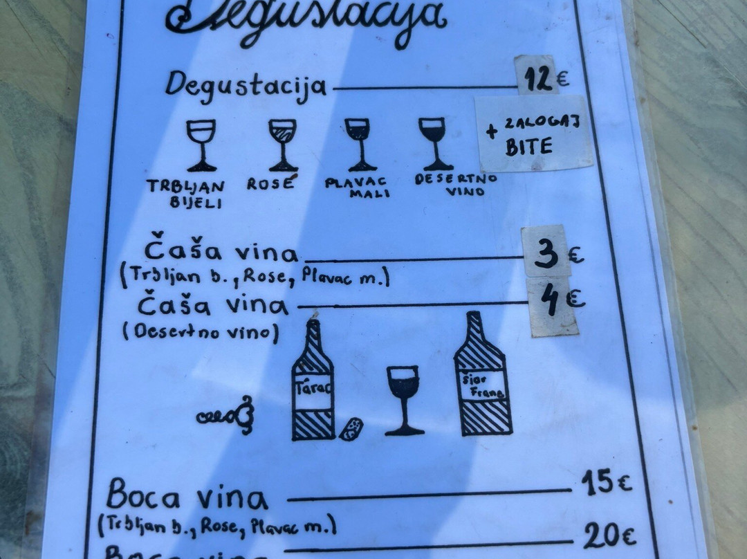 Vidovic Winery-维斯必去景点