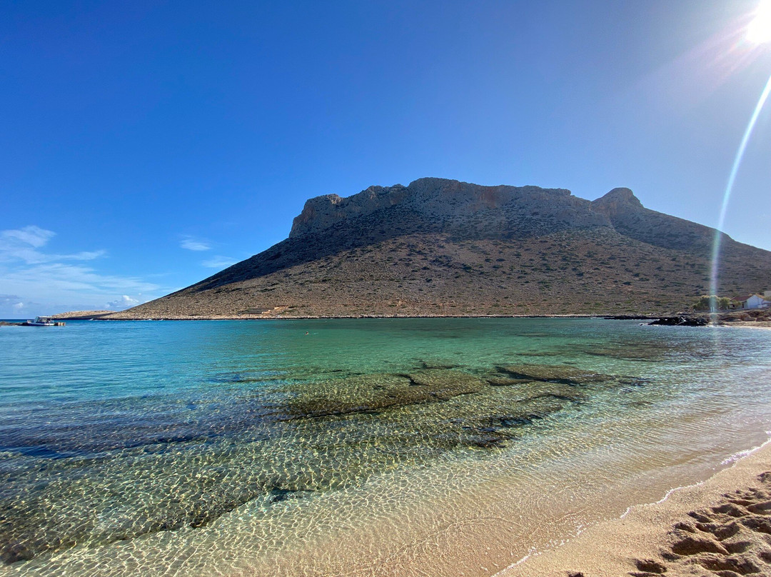 Stavros Beach-Stavros必去景点