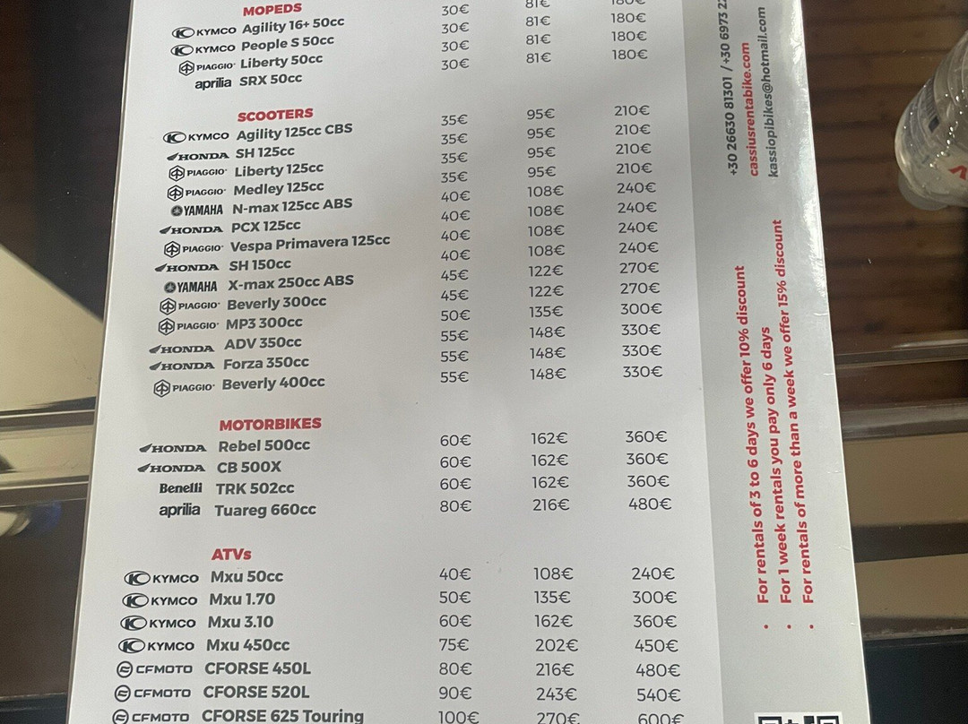 Cassius Rent a Bike-Kassiopi必去景点