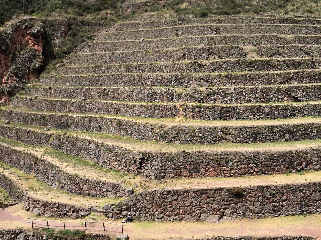 皮萨克-Pisac必去景点