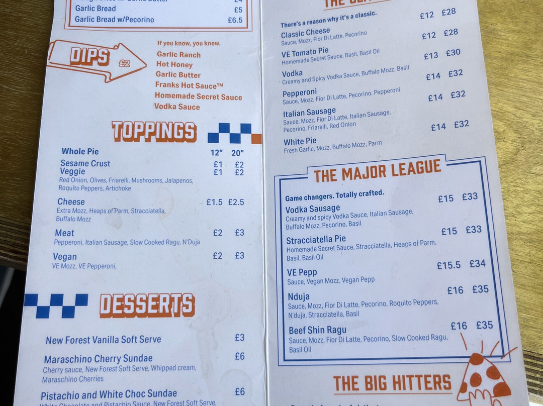 5Boroughs Pizza