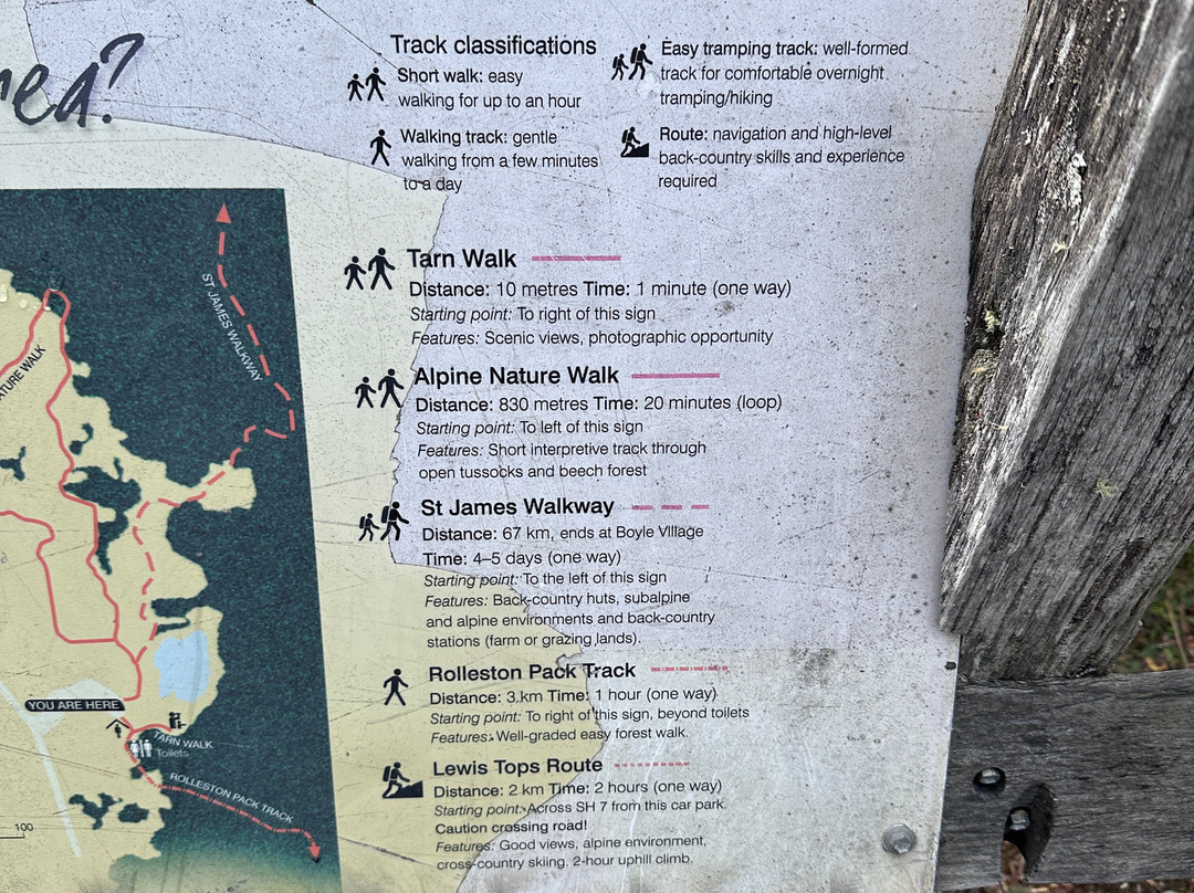 Alpine Nature Walk-Springs Junction必去景点