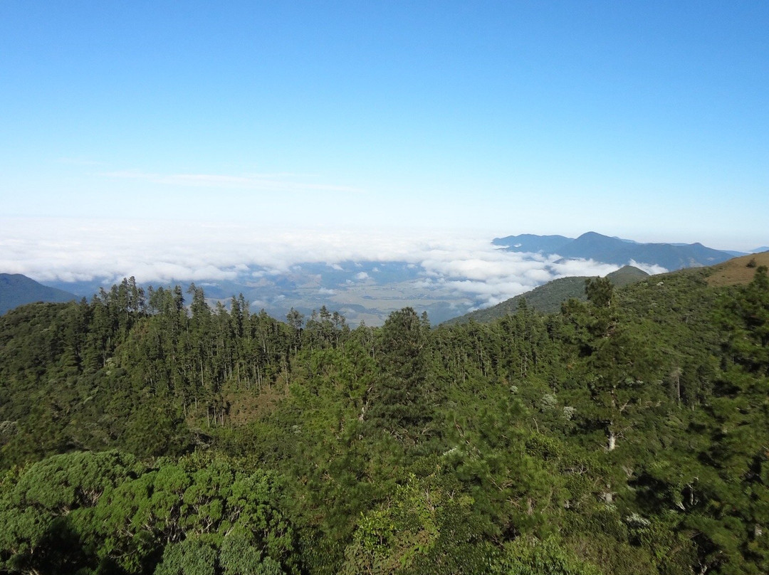 Itapeva Peak-Pindamonhangaba必去景点