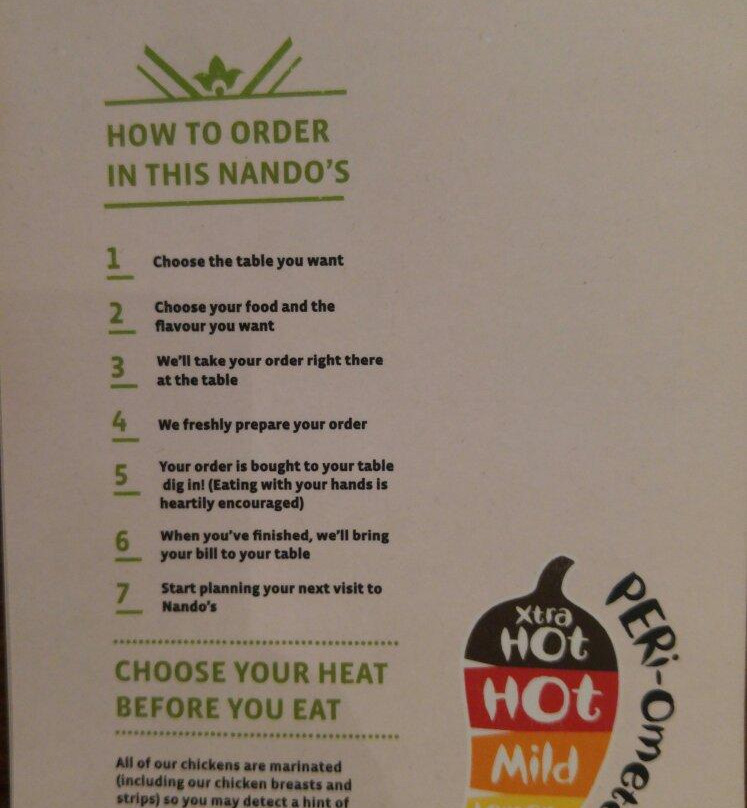 Nando's Kosher主图