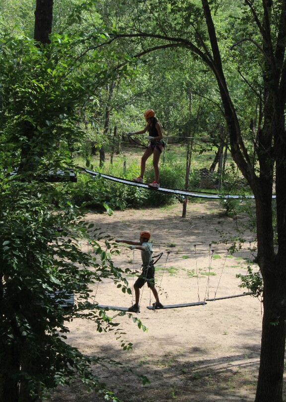 ArVolar Parque Aereo-Juana Koslay必去景点