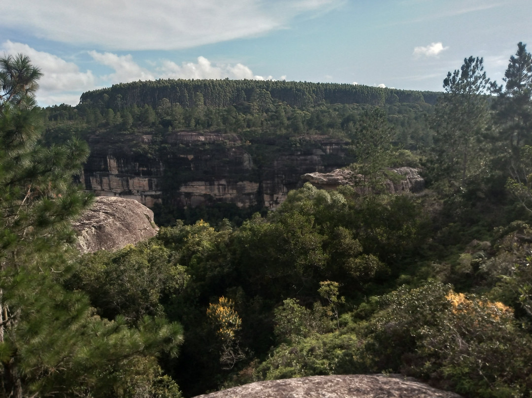Pirituba Canyon-Itarare必去景点