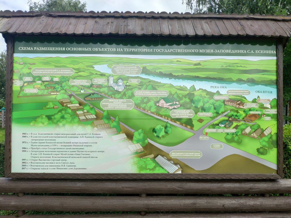 Sergei Esenin Museum景点图片