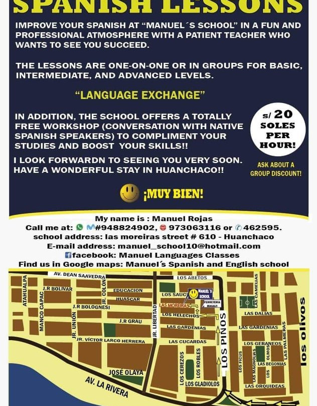 Playa Varadero - Huanchaco-Huanchaco必去景点