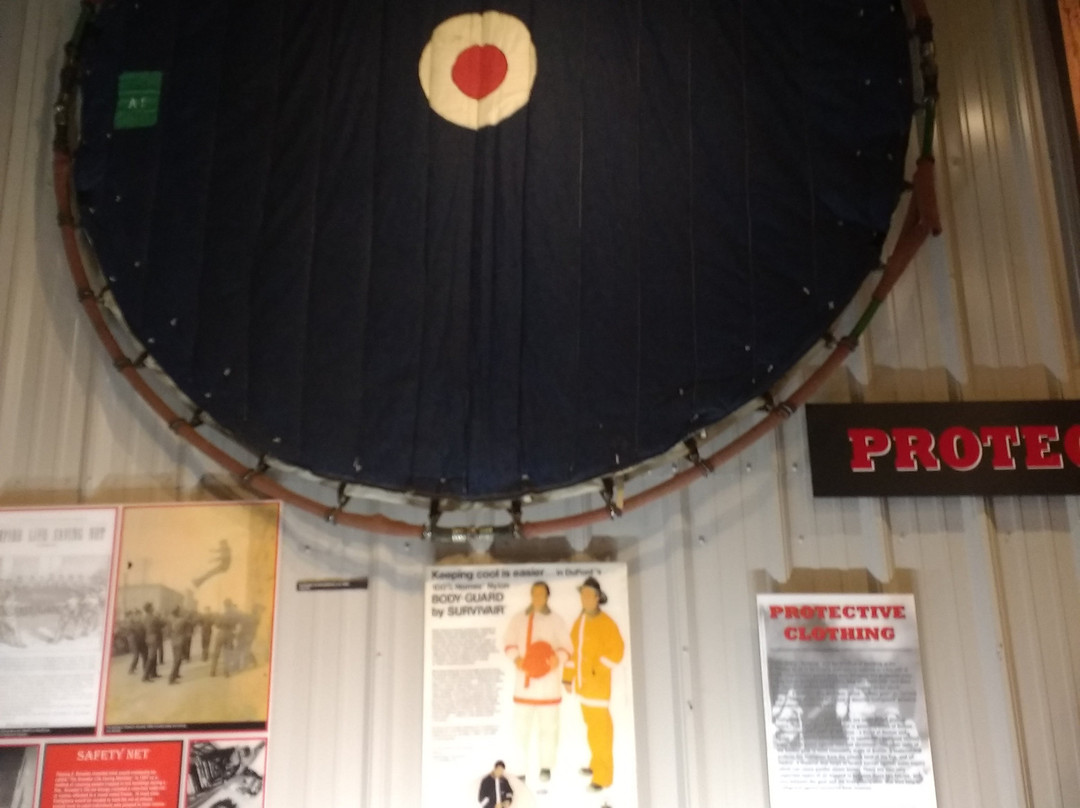 Nebraska Firefighters Museum-卡尼必去景点