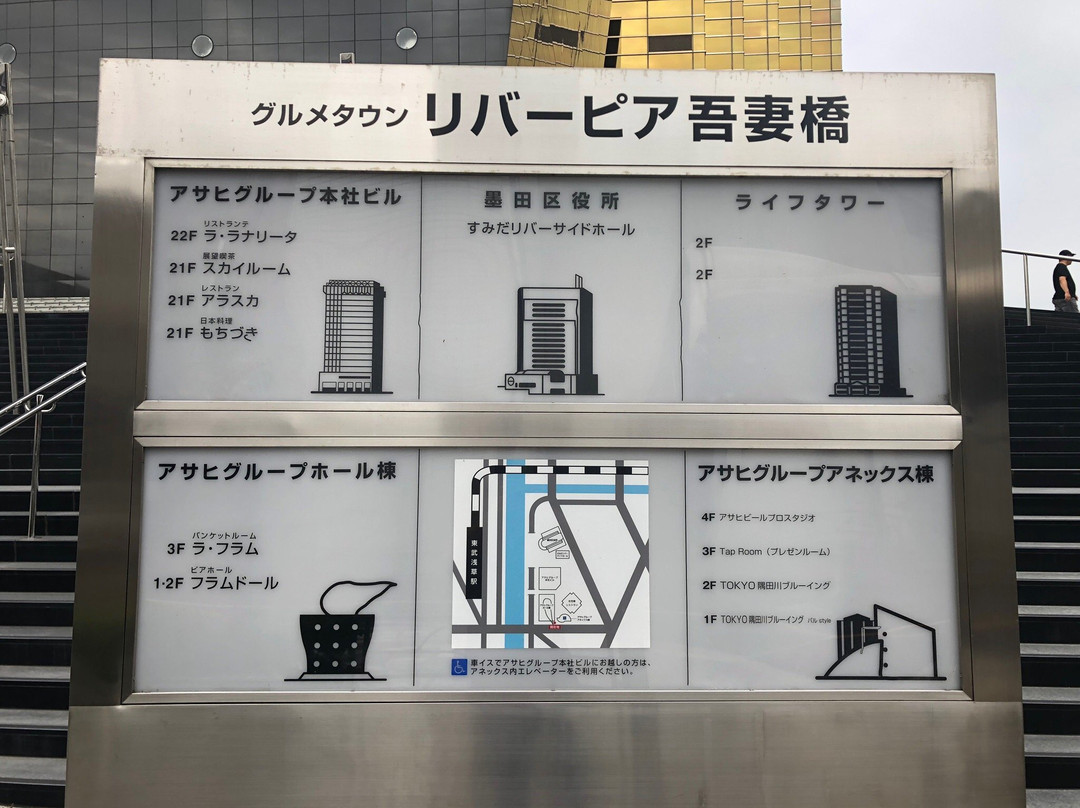 河堤吾妻桥商业区-墨田区必去景点