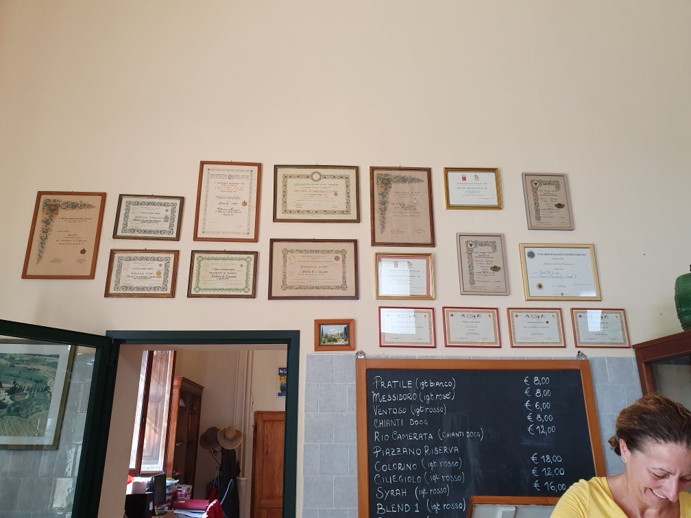Fattoria di Piazzano-恩波利必去景点