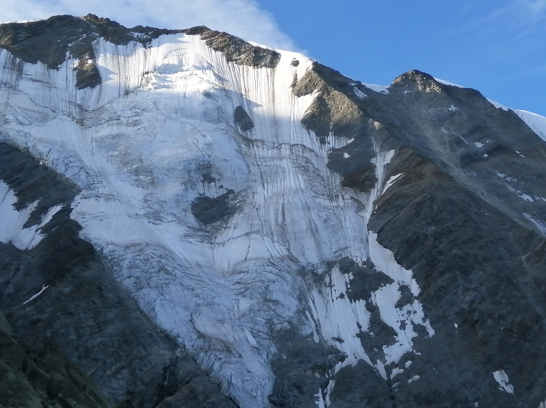 Virage Montagne-霞慕尼必去景点