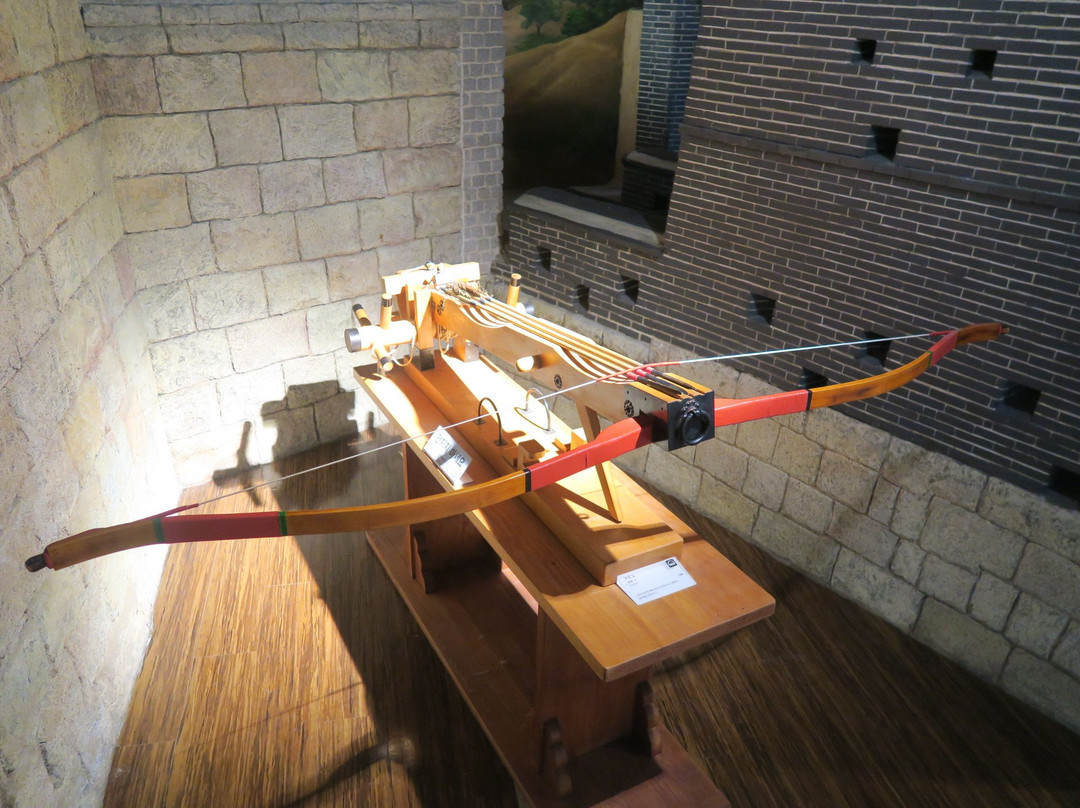 Suwon Hwaseong Museum-水原市必去景点