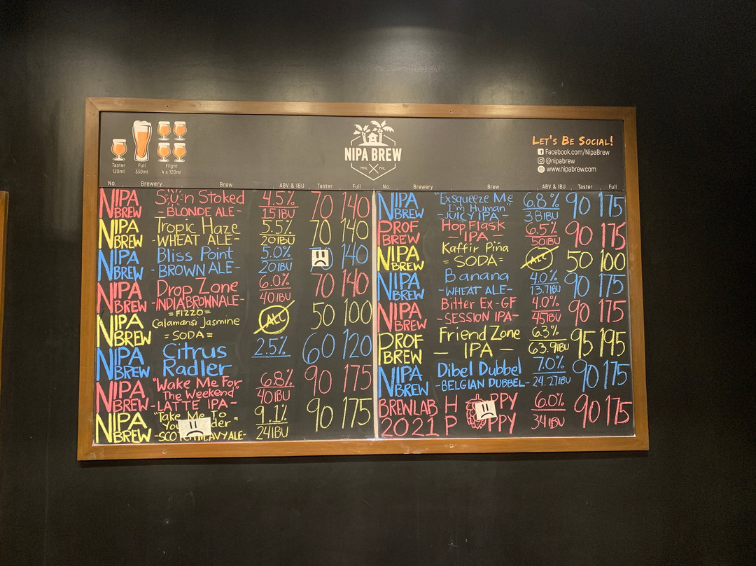 Nipa Brew-马卡蒂必去景点