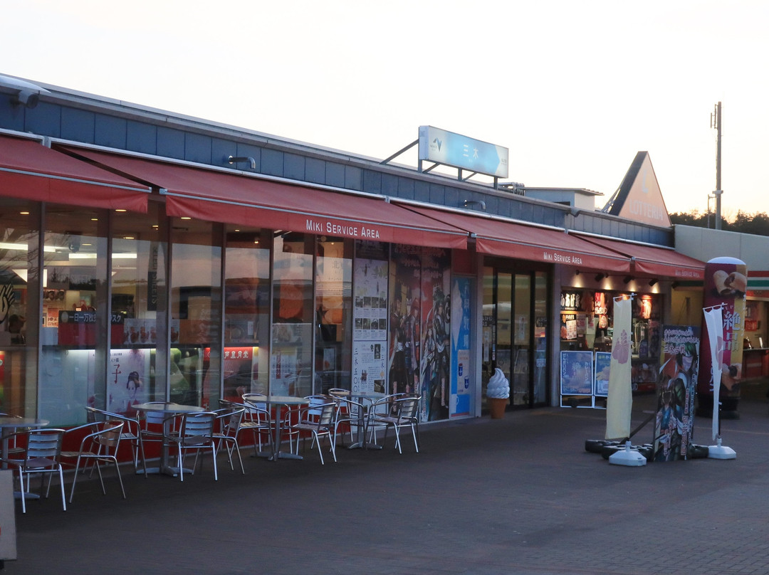 Miki Service Area Downline Information Center