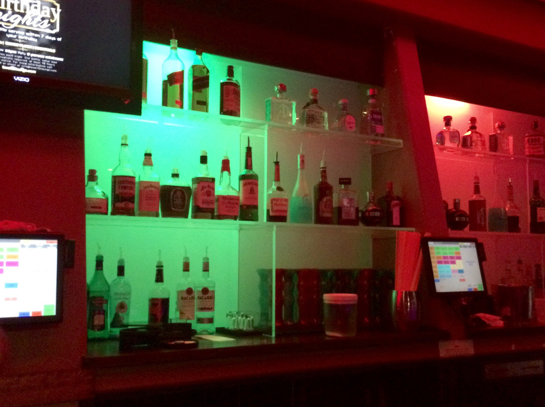 Level 10-大福克斯必去景点