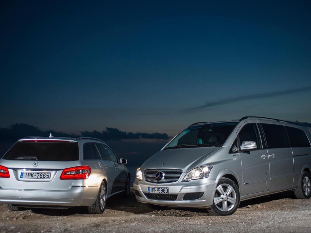 G.C Travel-比雷埃夫斯必去景点