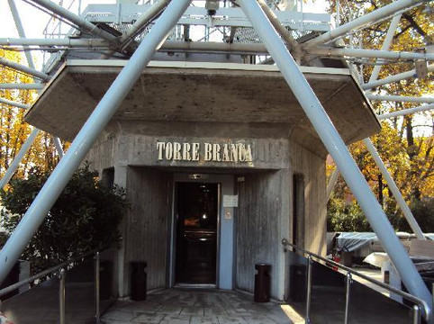 布兰卡塔-米兰必去景点