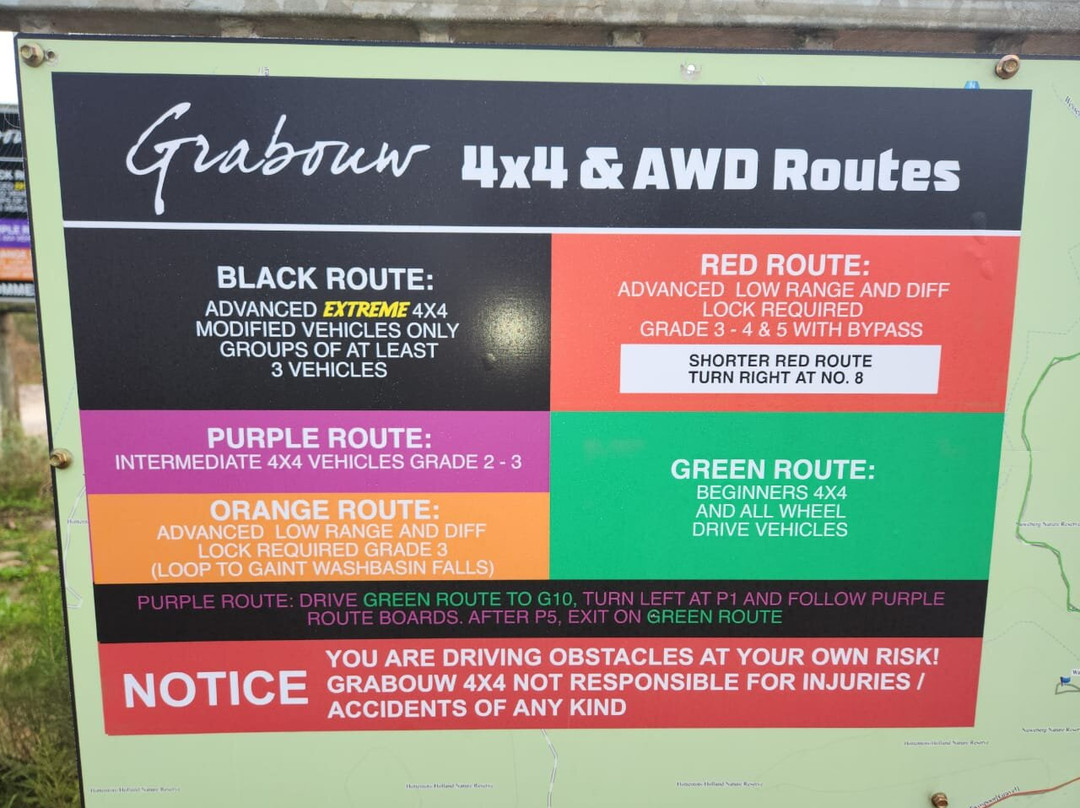 Grabouw 4x4 Route-Grabouw必去景点