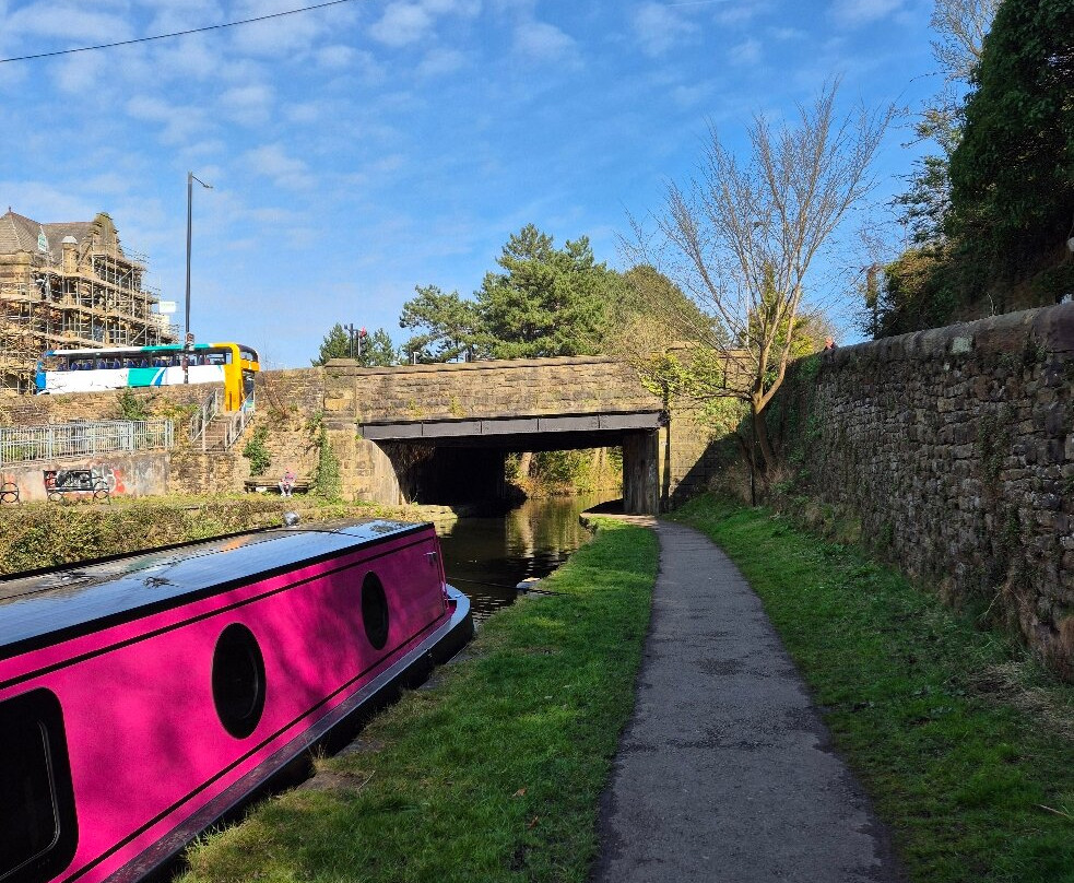 Lancaster And Penny Street Basin-兰开斯特必去景点