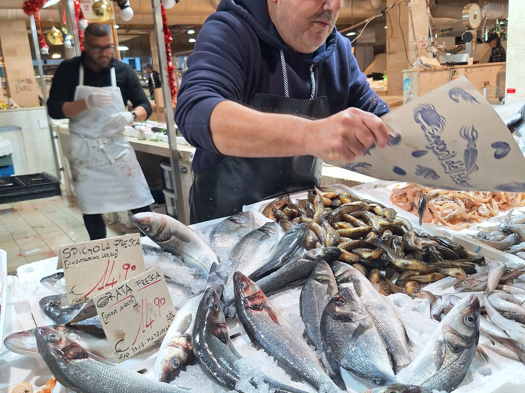 Mercato San Benedetto-卡利亚里省必去景点