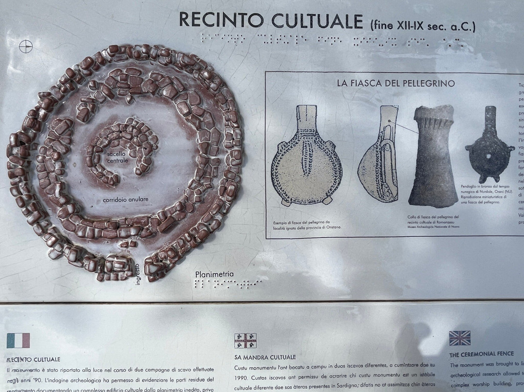 Complesso Nuragico Romanzesu-Bitti必去景点