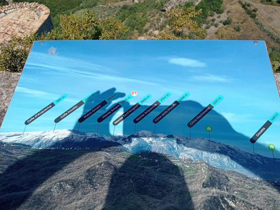 Belvedere Panoramico-Roccascalegna必去景点