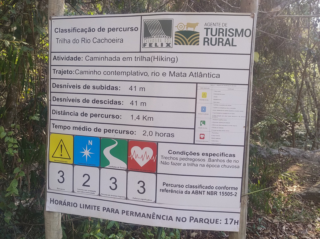 Cachoeira dos Felix-Bueno Brandao必去景点