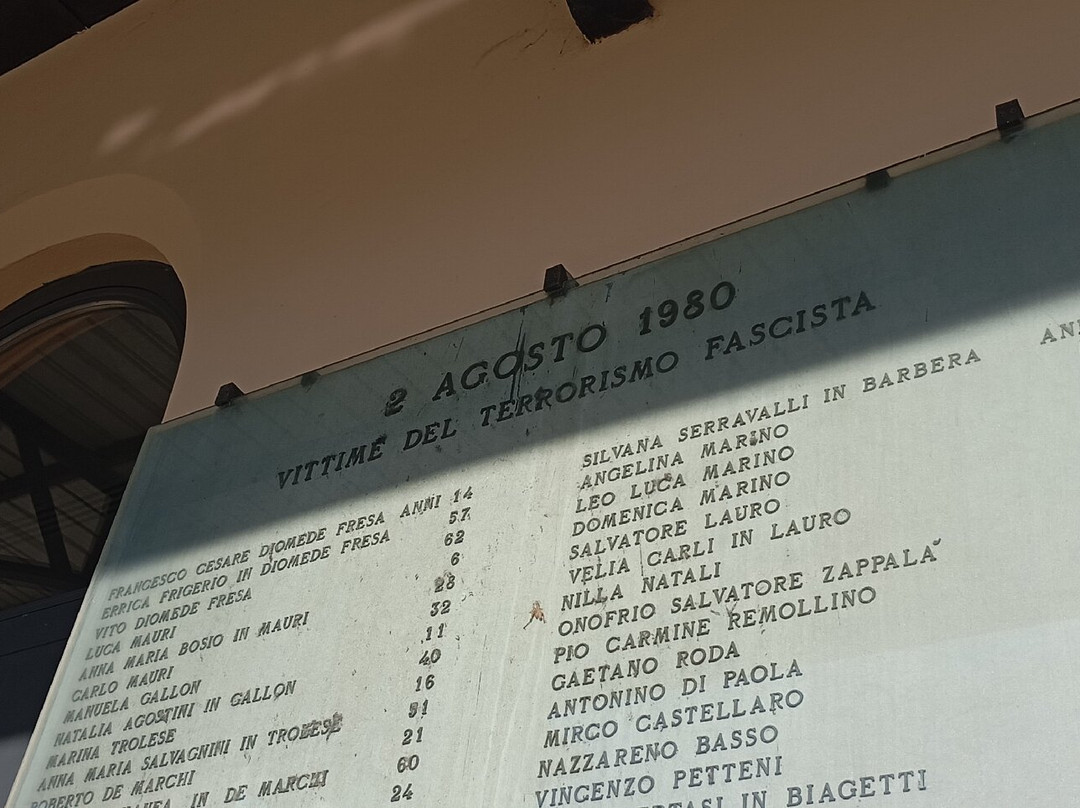 Stazione di Bologna Centrale-博洛尼亚必去景点