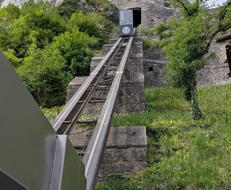Kufstein Fortress-库夫石必去景点