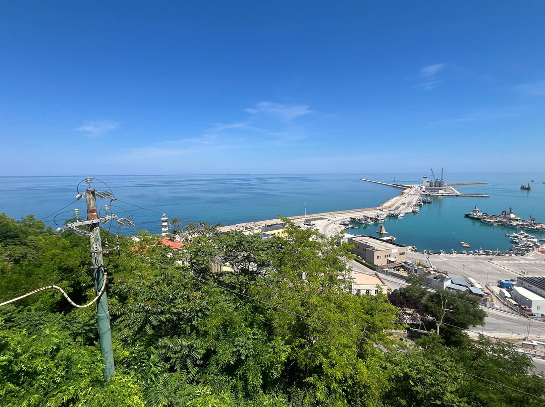 Castello Aragonese-Ortona必去景点