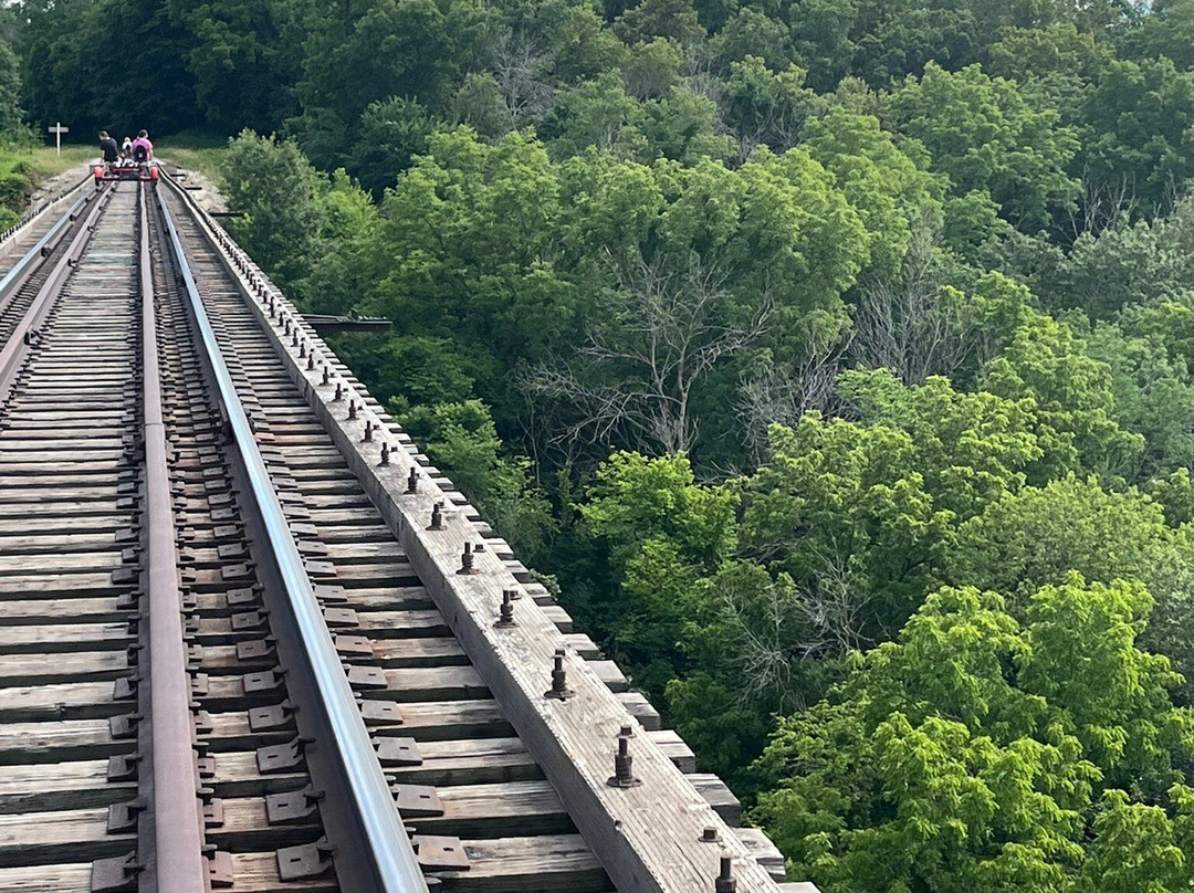 Rail Explorers: Boone IA Division-Boone必去景点
