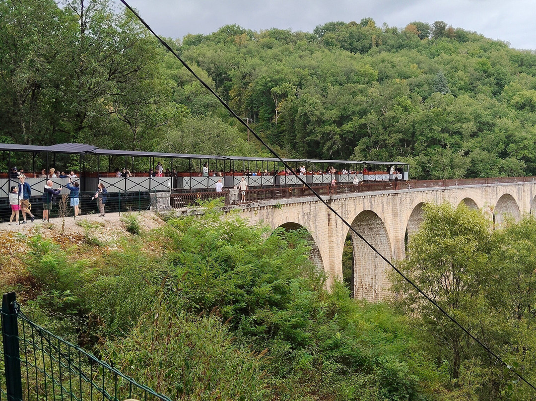 Chemin de Fer Touristique du Haut-Quercy-Martel必去景点