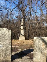 Fort Kaskaskia State Historic Site景点图片