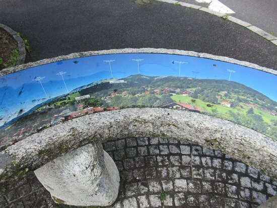 Cordon Tourisme - Tourist Office-Cordon必去景点