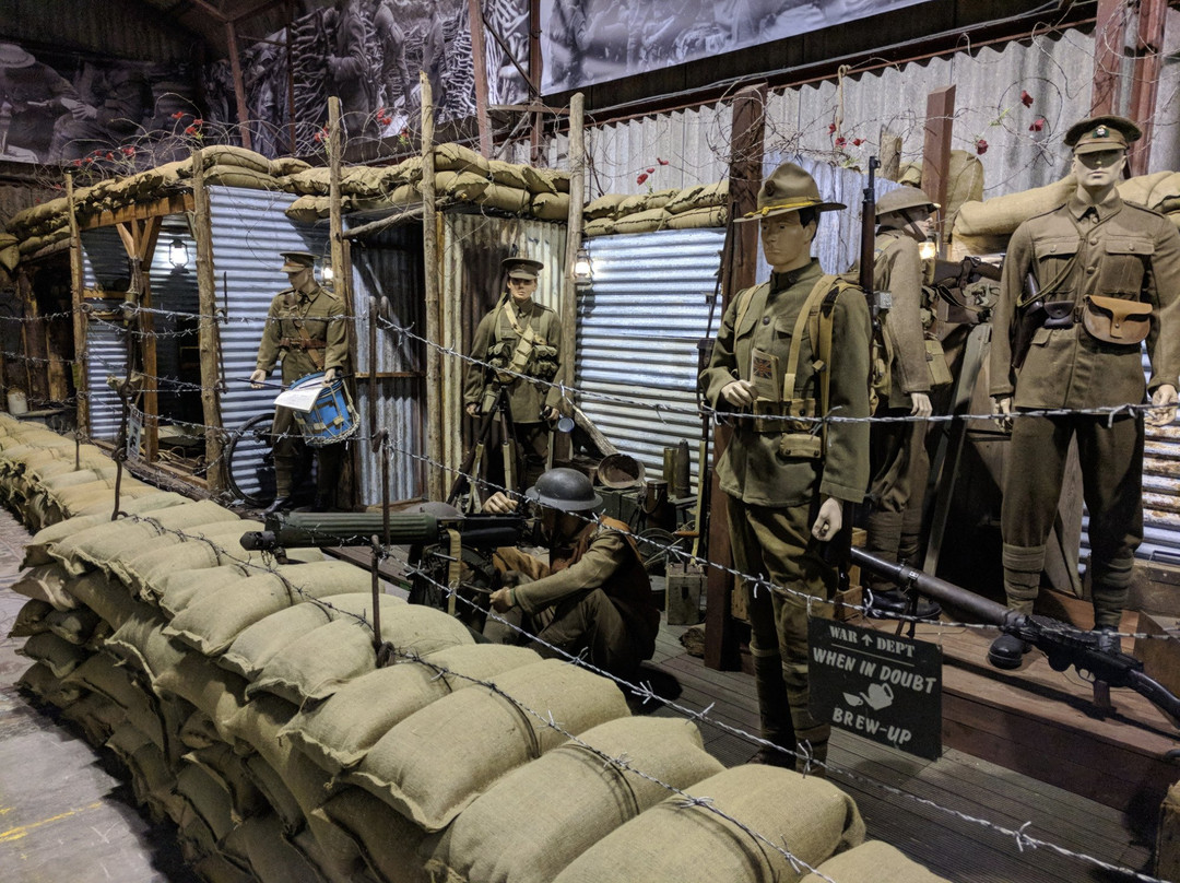 War Years Remembered - War Museum景点图片