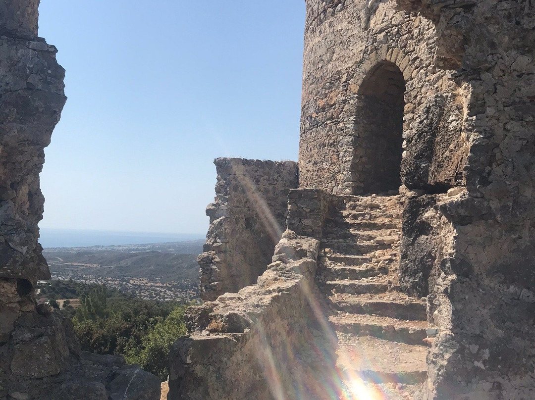 Asklipios-罗德斯必去景点