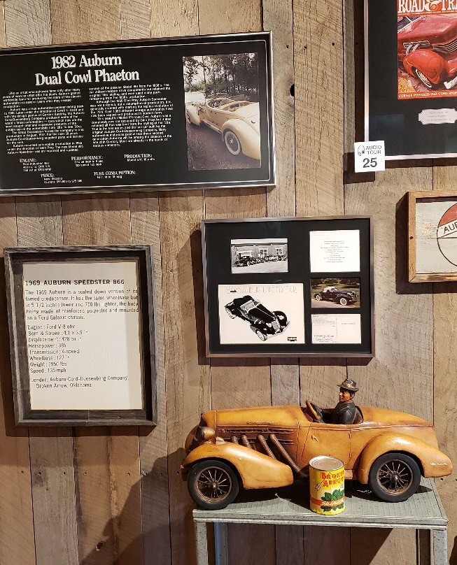 The Museum Broken Arrow (Broken Arrow Historical Society)-Broken Arrow必去景点