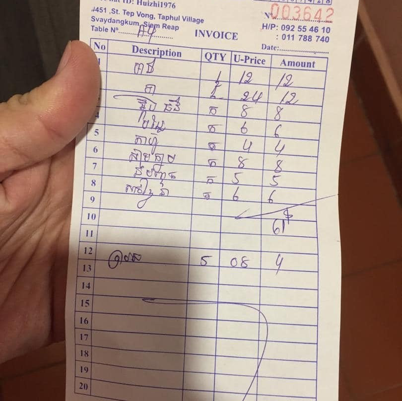 Angkor Driver Taxi & Guide - Van Vireak-金边必去景点