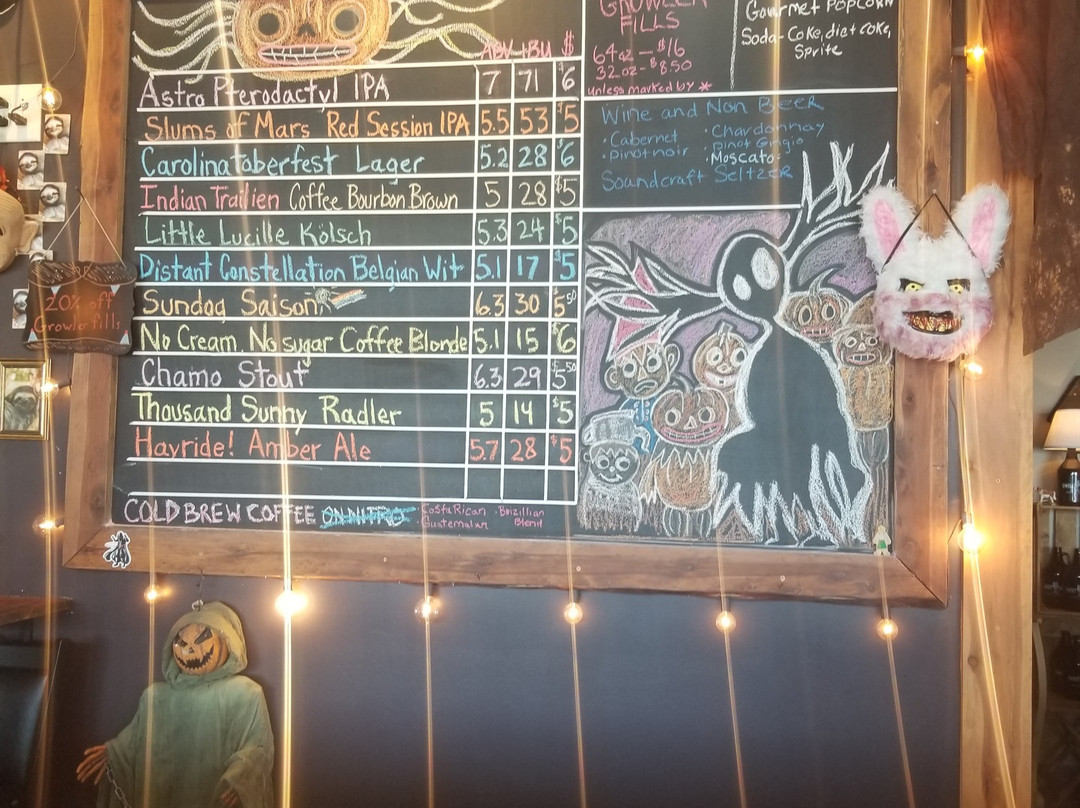 Sweet Union Brewing-Indian Trail必去景点