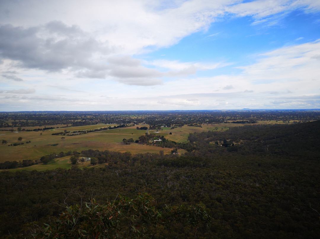 The Picaninny (Bainggug)-Dunkeld必去景点