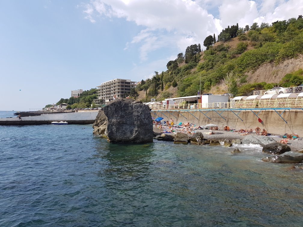 Chernovskiye Rocks-阿卢什塔必去景点