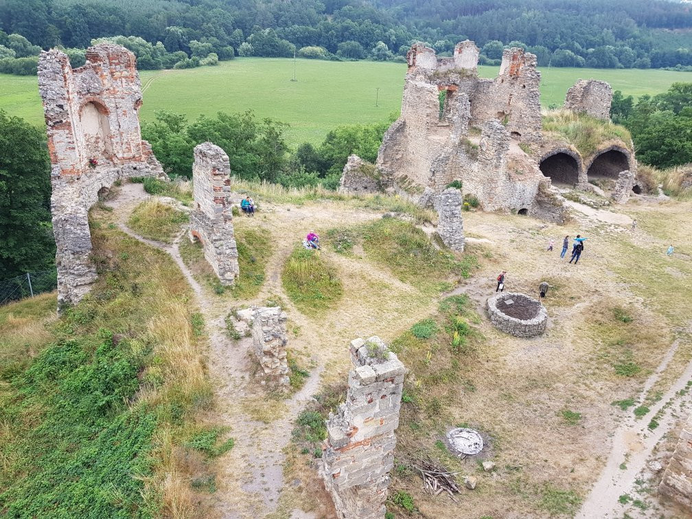 Zviretice - castle-Bakov nad Jizerou必去景点