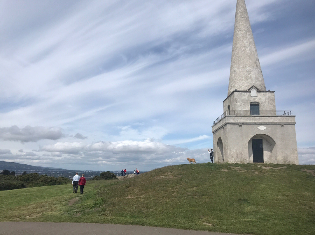 Sights Of Dublin-都柏林必去景点