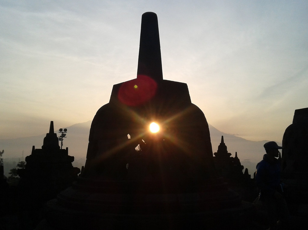 Yogya Tours-日惹必去景点