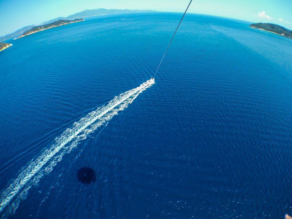 Megali Ammos Watersports-斯亚索斯必去景点