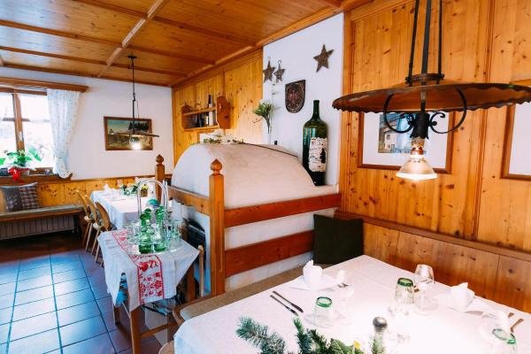 Gasthof zum Schupfen-官方