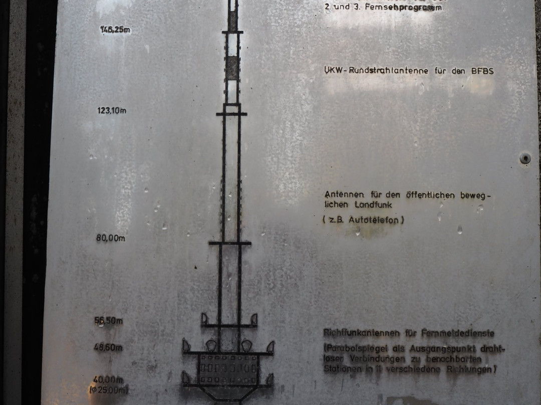 Fernmeldeturm Hünenburg-比勒费尔德必去景点