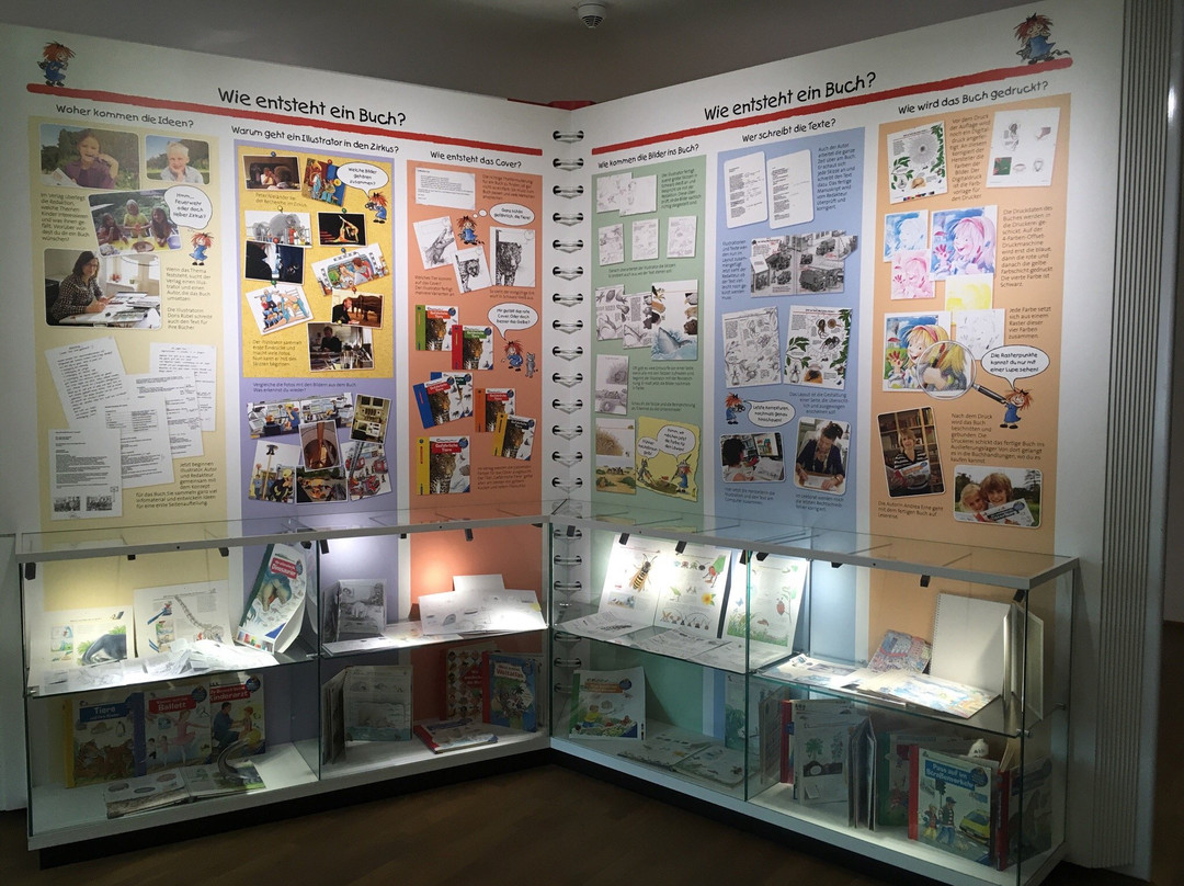 Museum Ravensburger景点图片