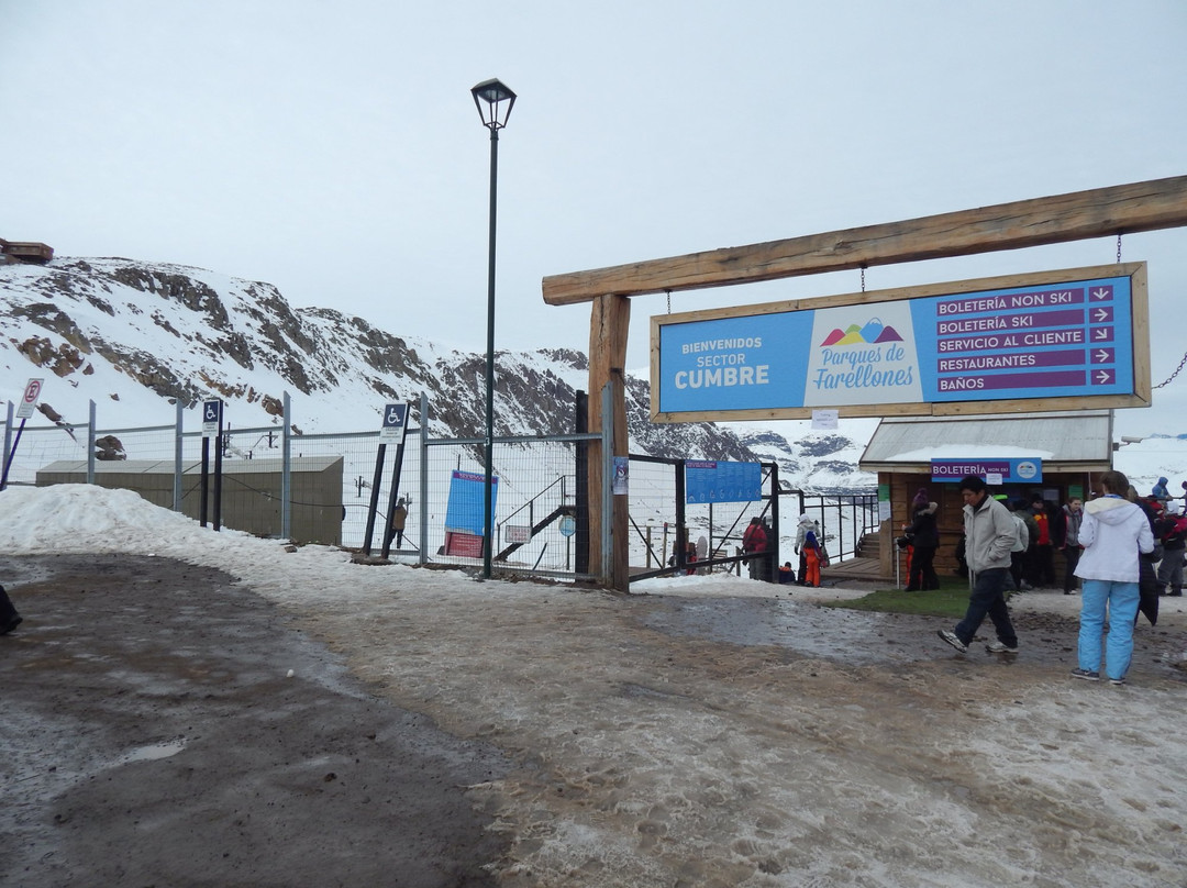 Info Farellones-Farellones必去景点